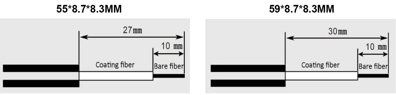 Field Assembly Connector-Fiber Pre-embeded Tech